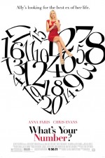 What's Your Number?